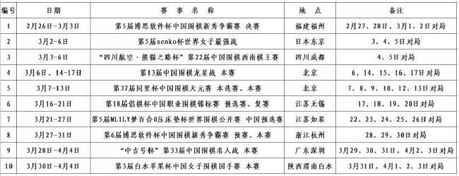 此外，根据美职联的规定，如果贝尔纳代斯基在美职联效力不满两年，那么他需要补缴巨额税款。